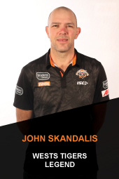 john skandalis